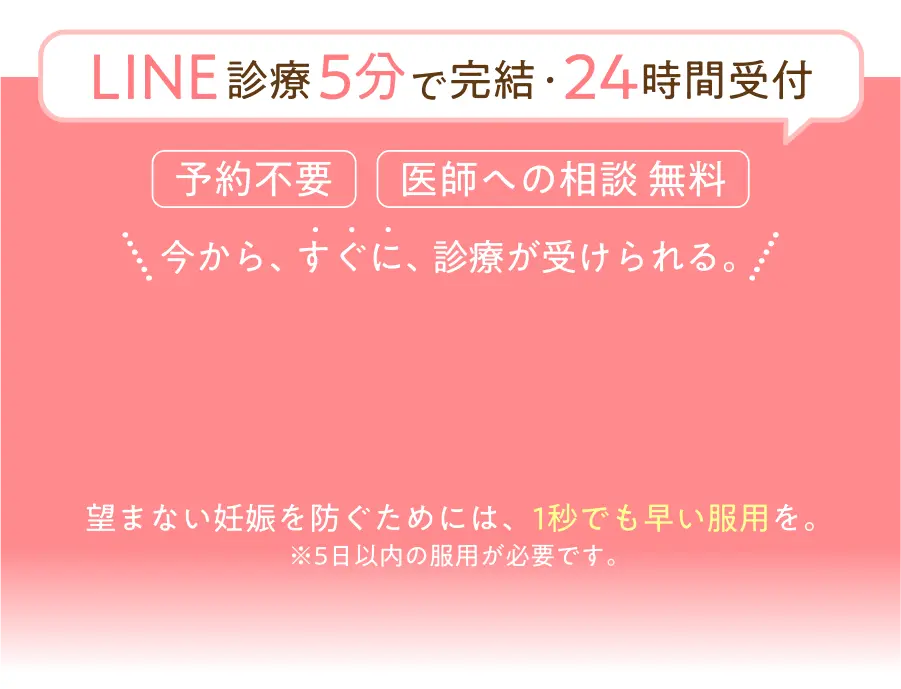 初診からスマホで簡単！医師のオンライン診察を受ける