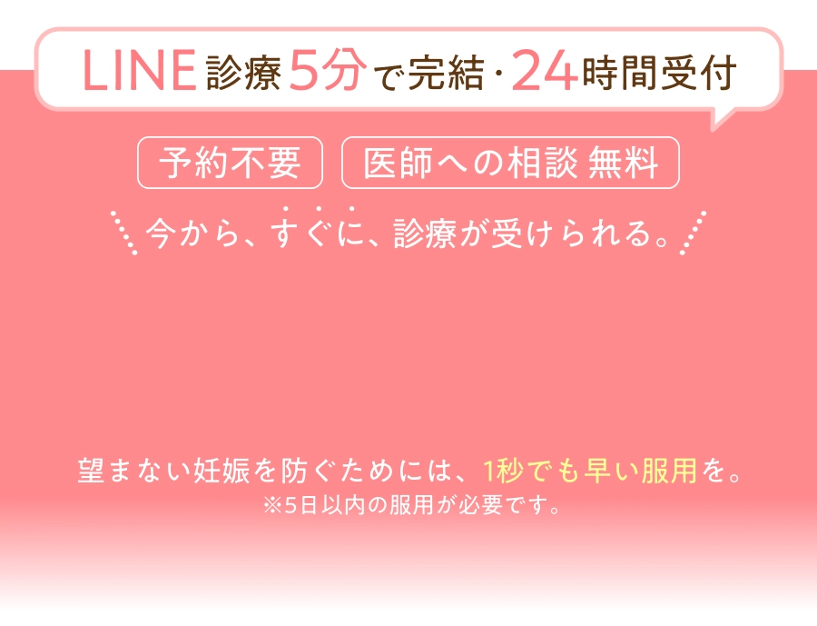 初診からスマホで簡単！医師のオンライン診察を受ける