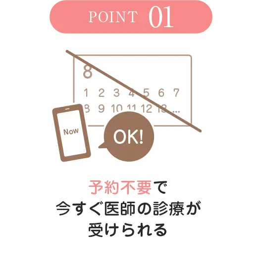 ポイント1