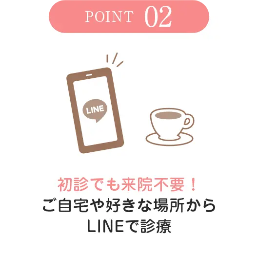ポイント2