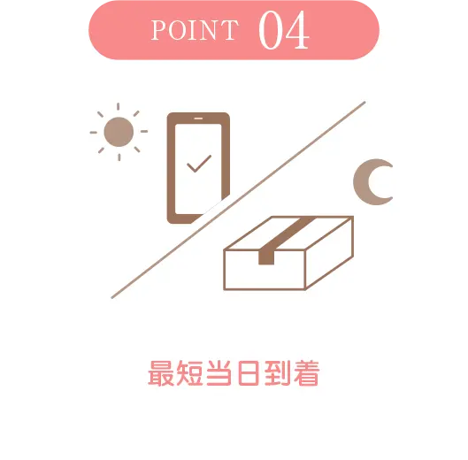 ポイント4