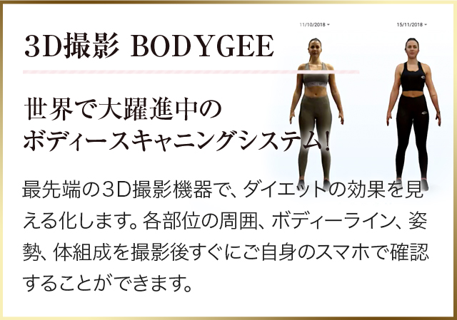 3D撮影 BODYGEE 世界で大躍進中のボディースキャニングシステム