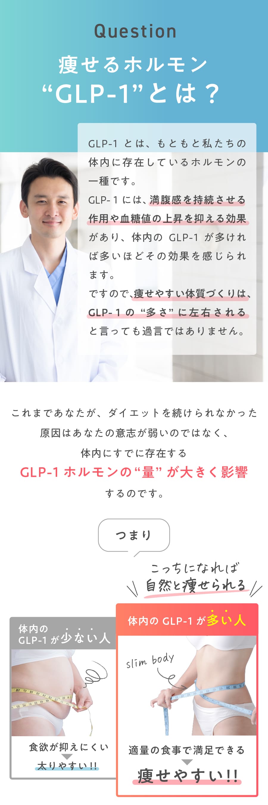 痩せるホルモンGLP-1とは？