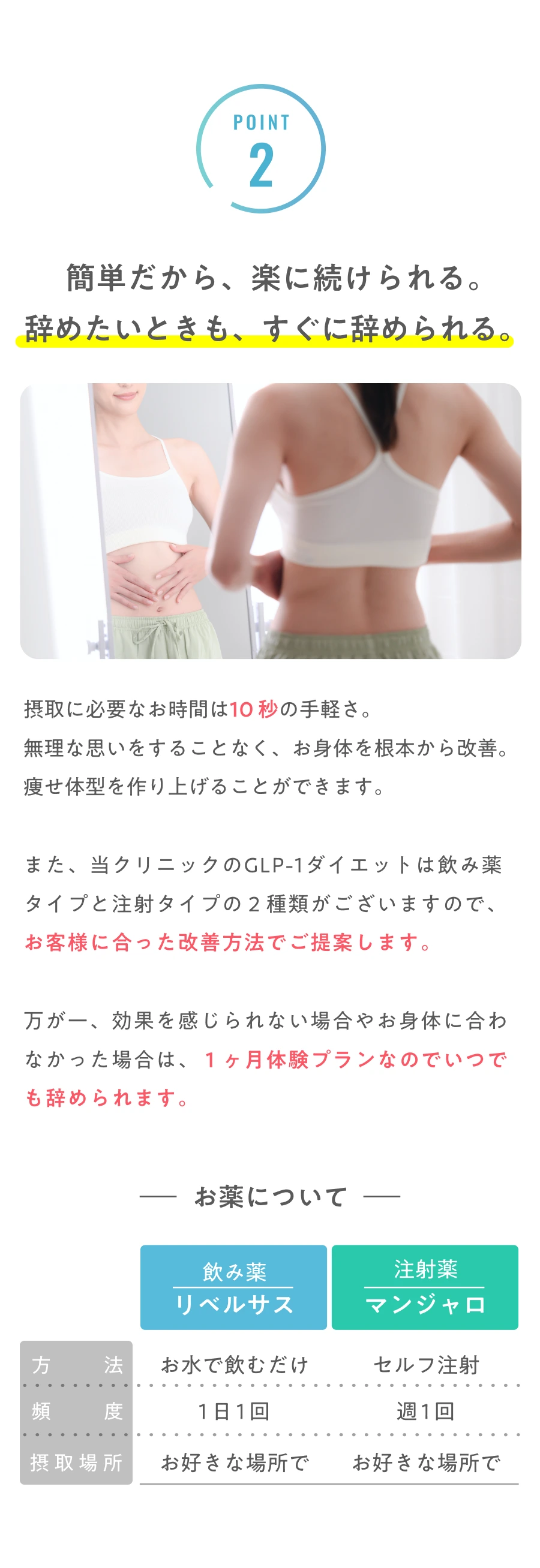 GLP-1ダイエット3つのPOINT-2.辞めたいときも、すぐに辞められる