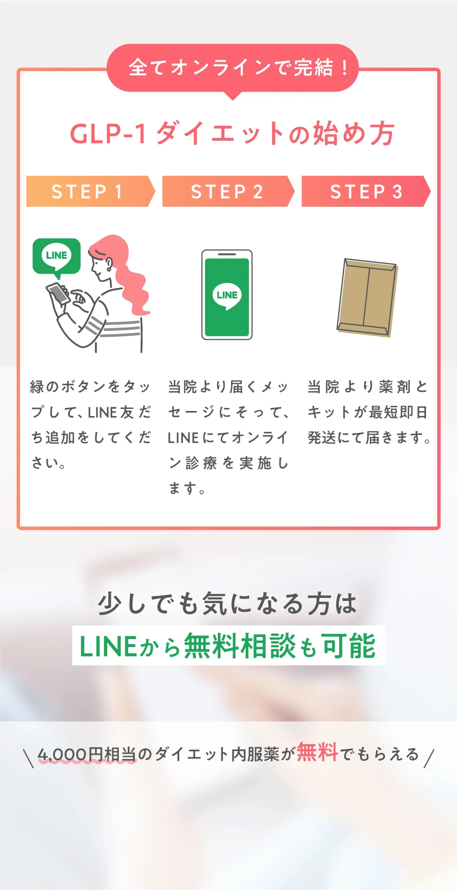 まずはお試し1ヶ月体験プラン