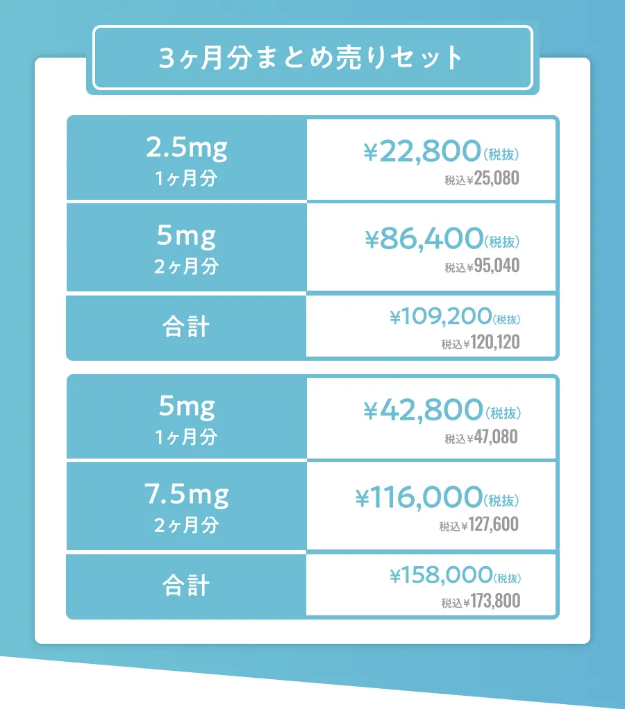 3ヶ月分まとめ売りセット