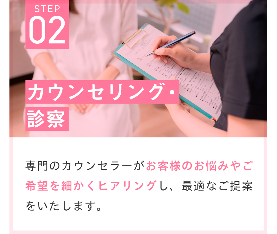 カウンセリング・診療