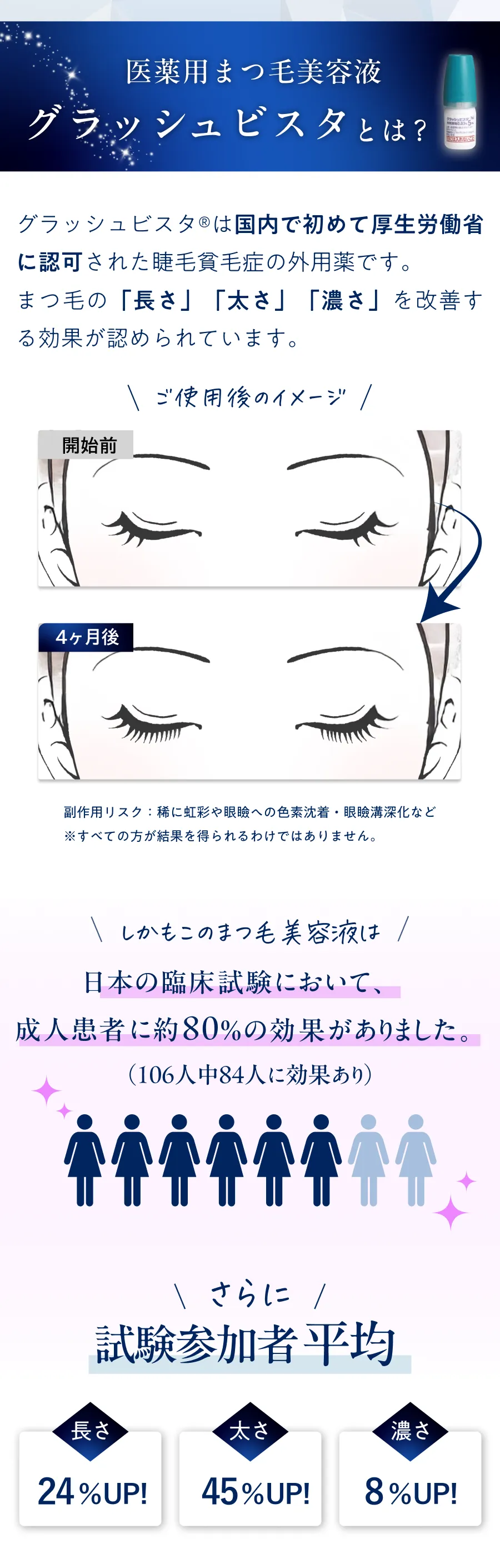 matsuge_biyoeki_06