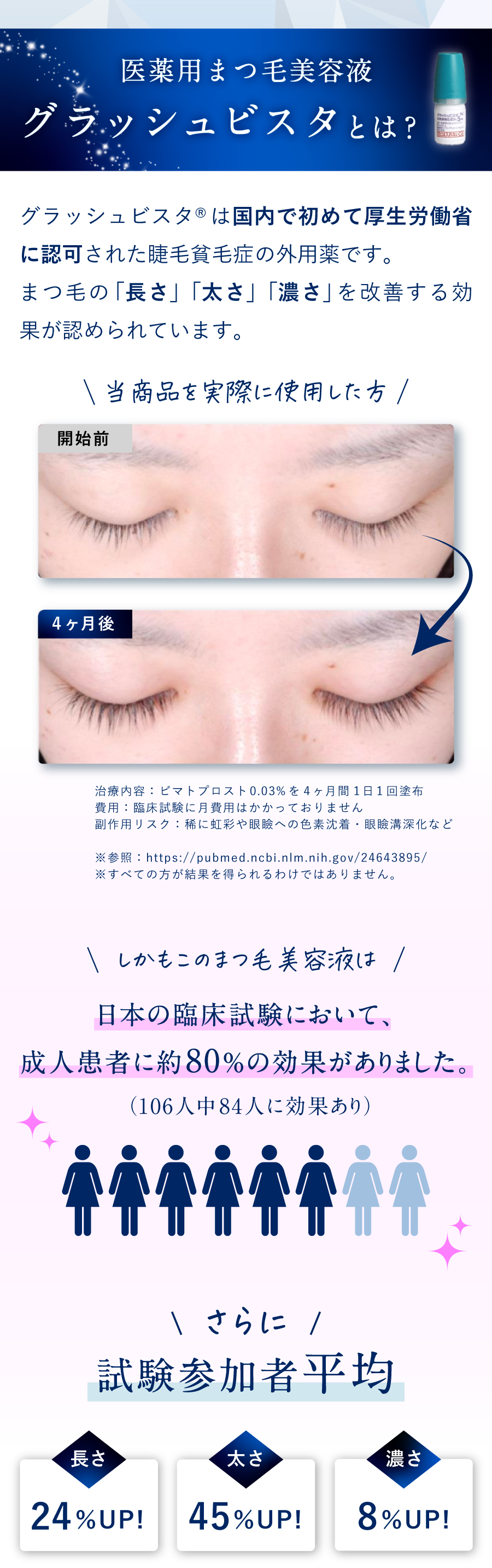 matsuge_biyoeki_06