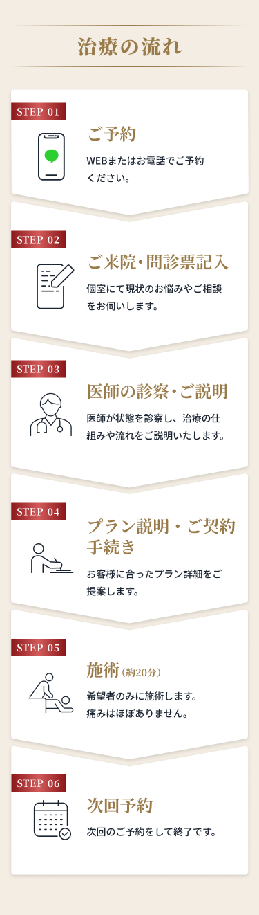 いま、大切な仕事や家族との時間を、病気から守るための10分を、来月から始めませんか診察料ゼロ・送料ゼロ・薬代だけLINEを追加して、まず問診からスタートできます