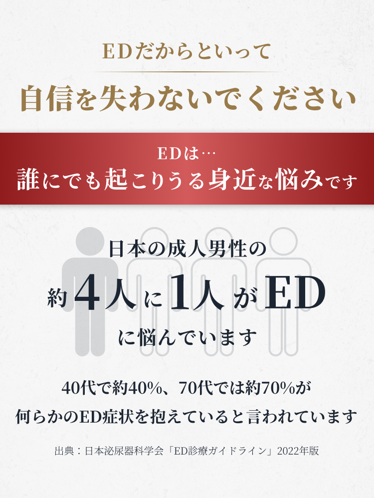 健康診断で高血圧を指摘されたけど、仕事や家庭を優先して治療を受けてこなかった方へ日本の約3人に1人が高血圧で、気づいたら血管や心臓に負担がかかっていることも...そんな中でも・・・たった10分のために半休にしたくない家事や介護の予定を優先にしたい子どものために時間を使いたい「いま」目の前の大切なことを優先してきた方も次は、「自分の健康」も大切にしてほしい。そんな方へ通院薬の待ち時間支払いの手間をもっと手軽に。オンライン高血圧治療