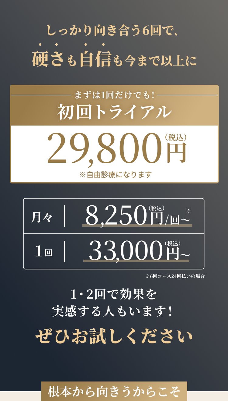 ED治療 料金