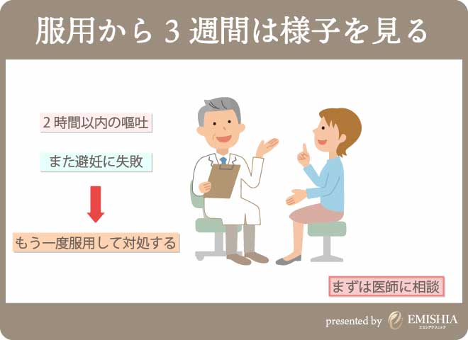 アフターピルの失敗を回避する方法
