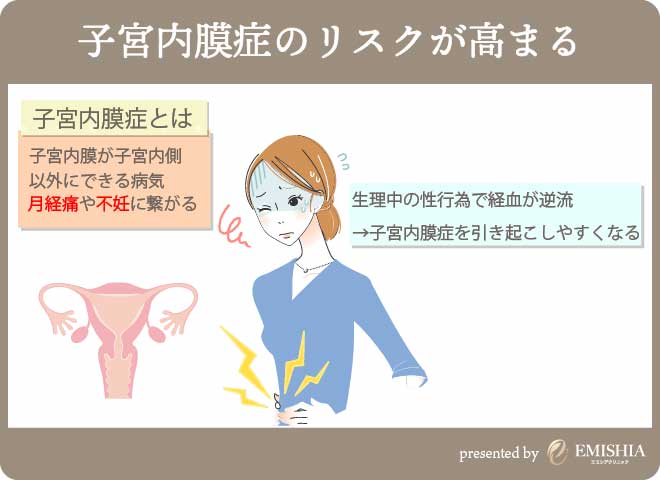 2. 1時間前に鎮痛剤を服用します。