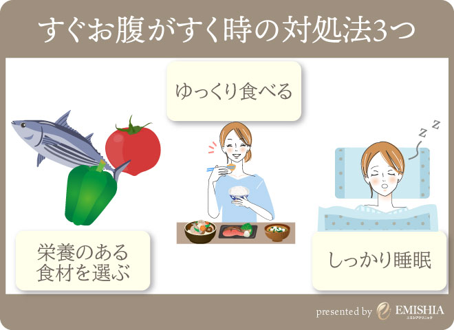 エージング