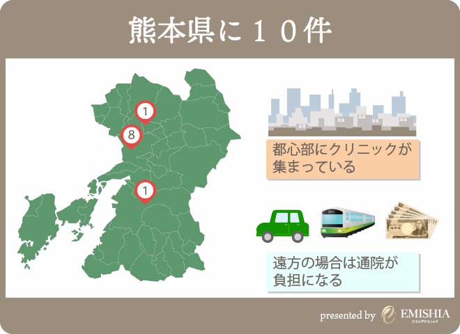 熊本県にあるゼオスキン対応クリニックは10件
