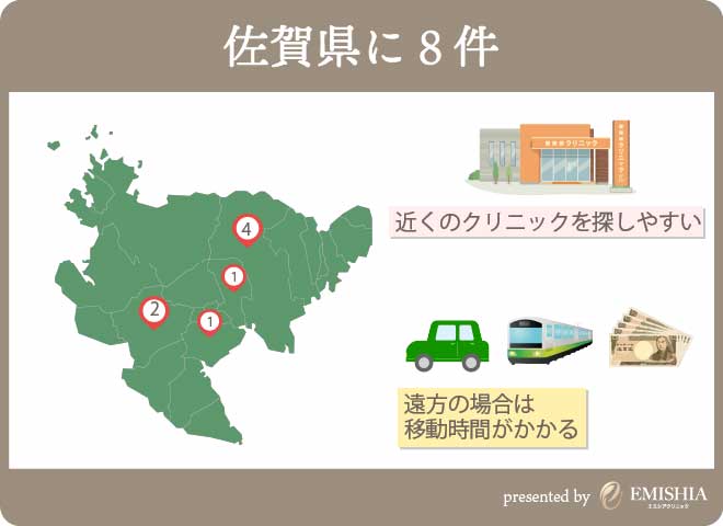 佐賀県でゼオスキンに対応しているクリニック件数