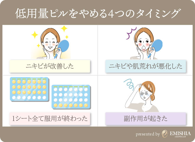 低用量ピルを辞めるタイミングは4つ