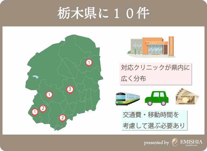 栃木県のゼオスキン対応クリニックは10件