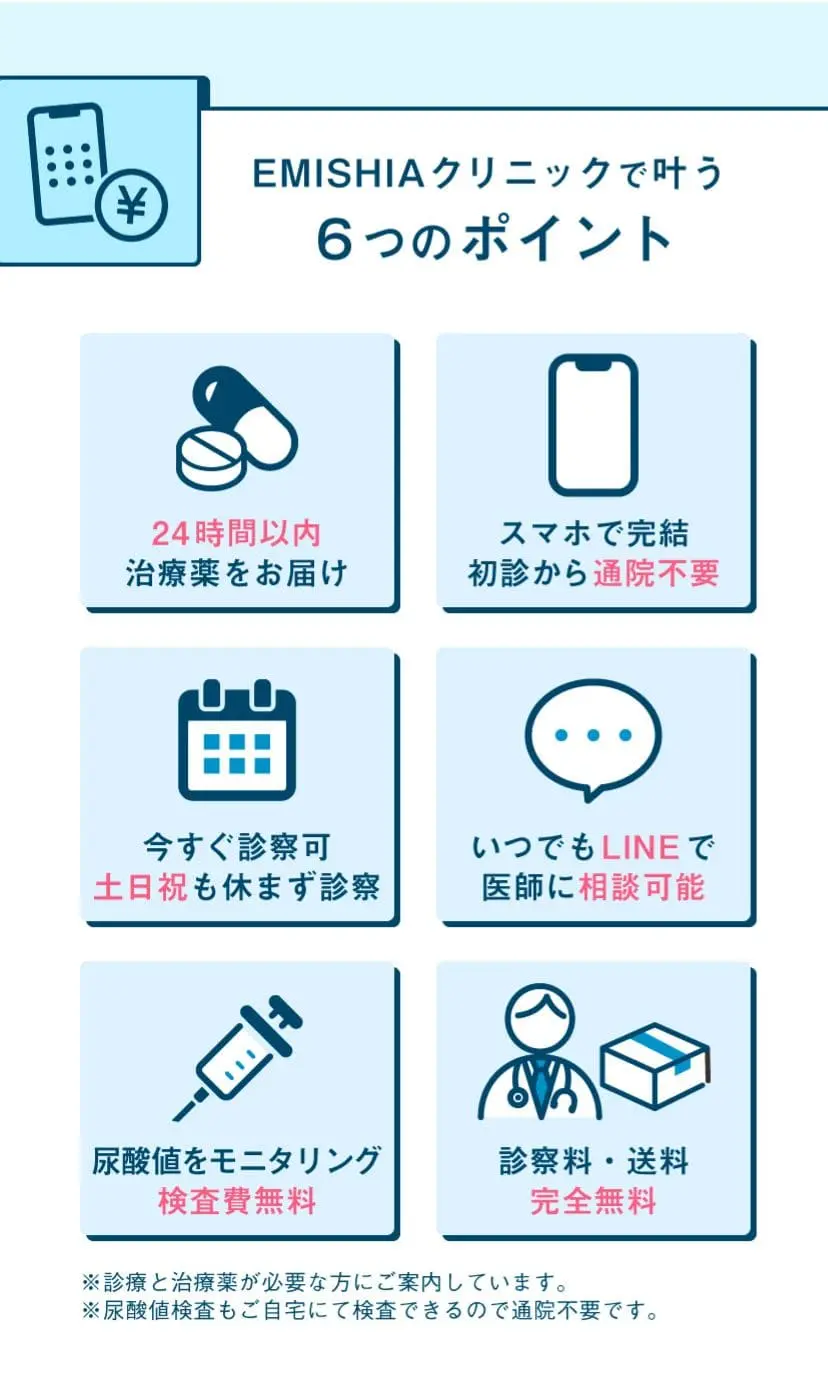 サービス・料金