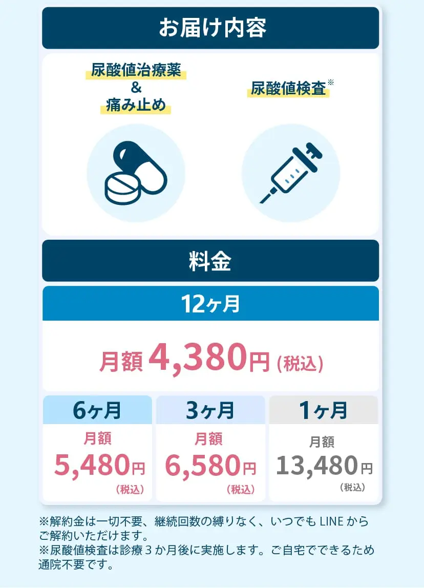 サービス・料金