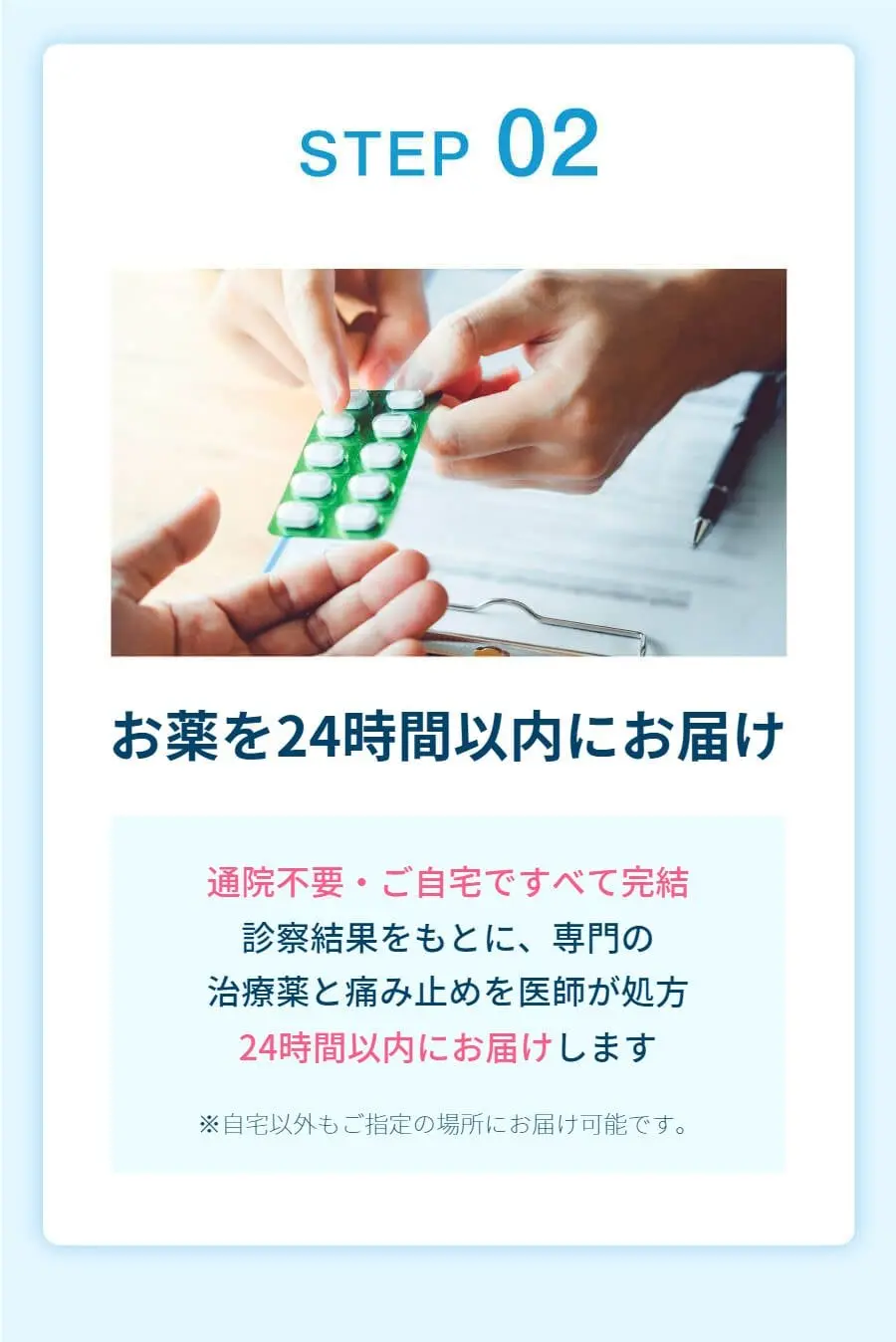 初回の治療薬をお届け