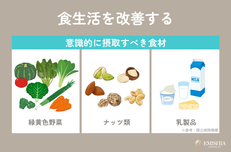 食生活を改善する