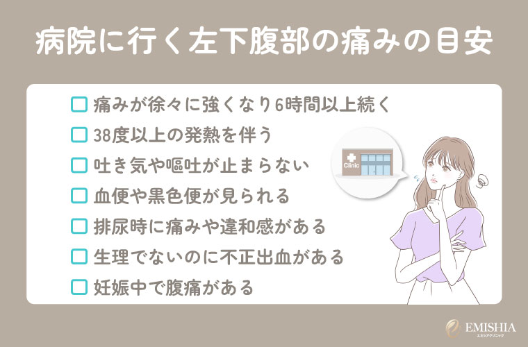 病院に行く左下腹部の痛みの目安