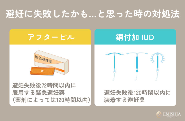 避妊に失敗したかも…と思った時の対処法