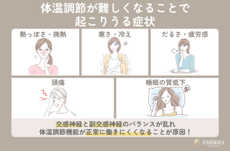 体温調節が難しくなることで起こりうる症状