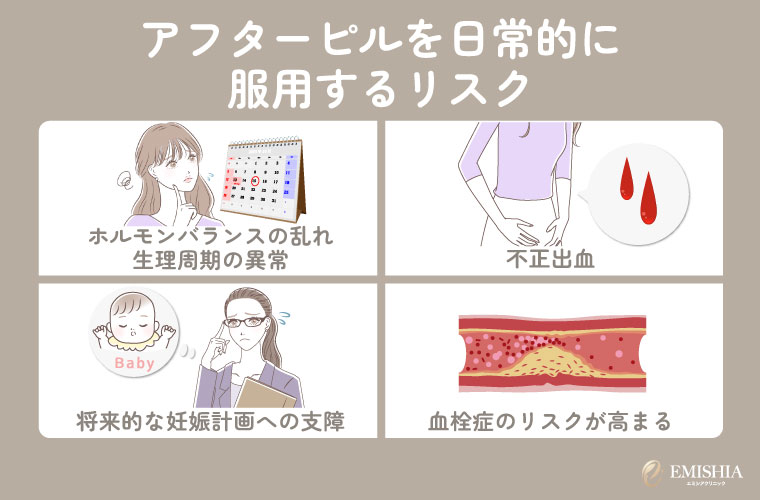 アフターピルを日常的に服用するリスク