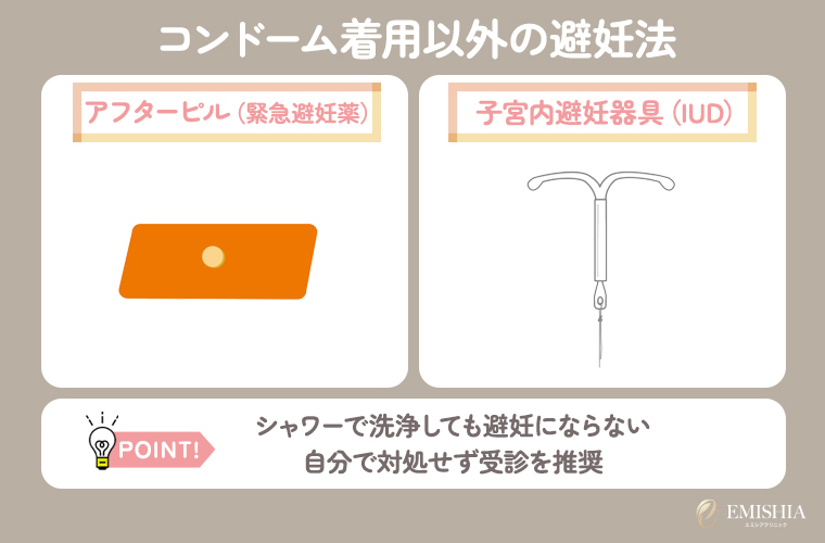 コンドーム着用以外の避妊法