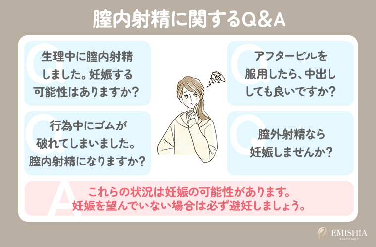 膣内射精に関するQ＆A