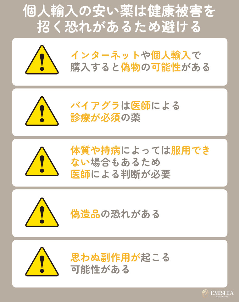 個人輸入の安い薬は健康被害を招く恐れがあるため避ける