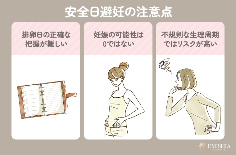 安全日避妊の注意点