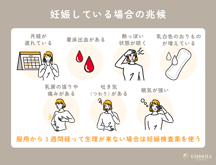 妊娠している場合の兆候