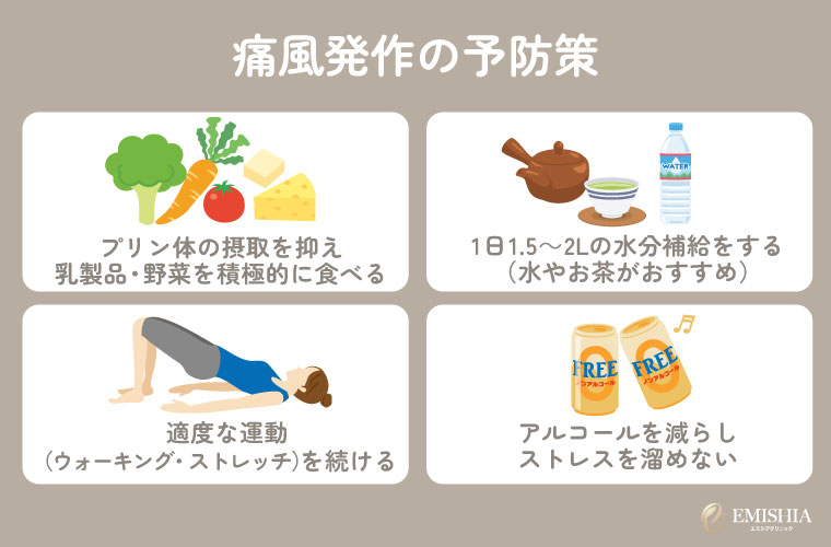 痛風発作の予防策【日常生活から自分でできる!】