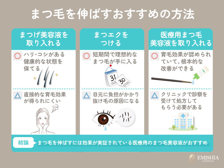 まつ毛を伸ばすおすすめの方法