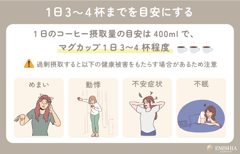 1日3~4杯までを目安にする