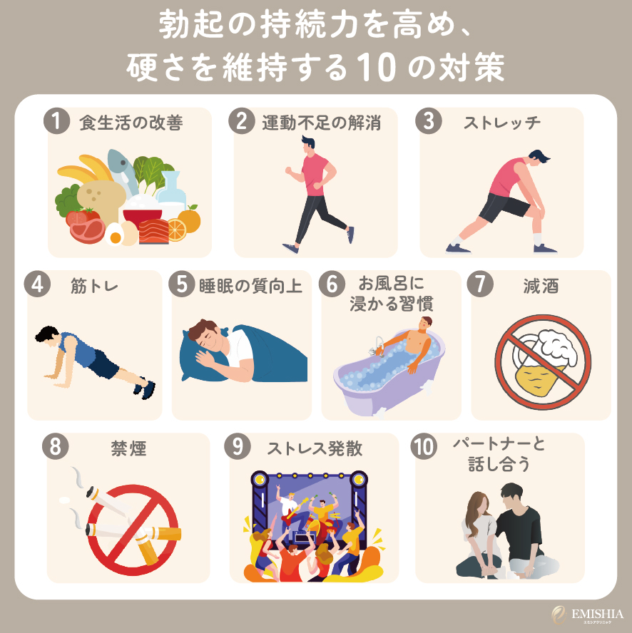 勃起の持続力を高め、硬さを維持する10の対策