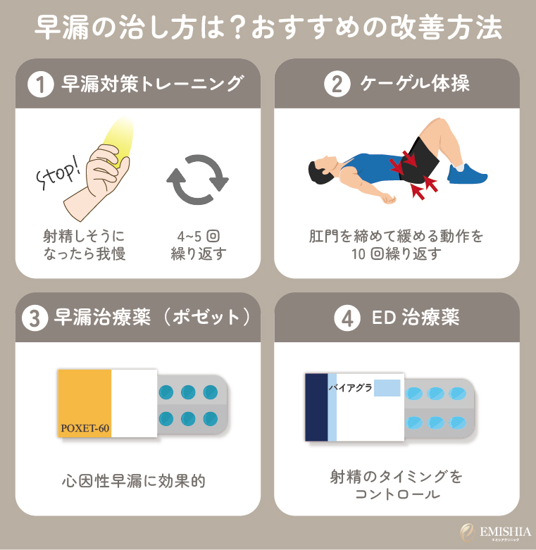 早漏の治し方は?おすすめの改善方法