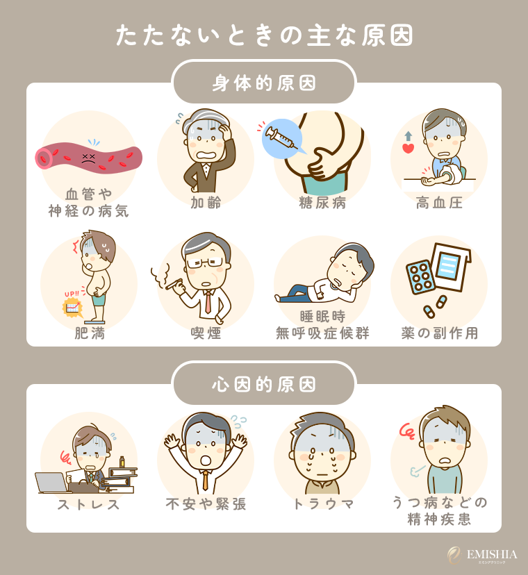 たたない原因