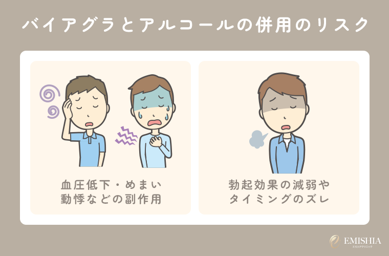 バイアグラとアルコールの併用で起きうるリスク