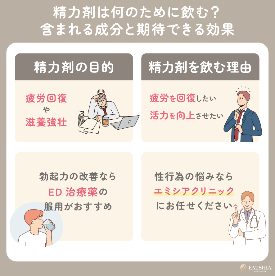 精力剤は何のために飲む?含まれる成分と期待できる効果