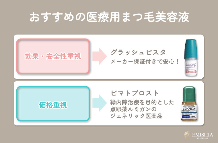おすすめの医療用まつげ美容液