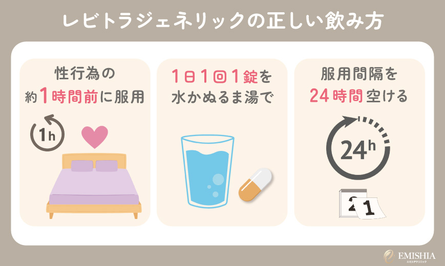 レビトラジェネリックの正しい飲み方