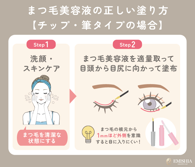 チップ・筆タイプのまつ毛美容液の塗り方