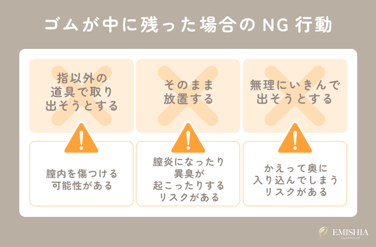 ゴムが中に残った場合のNG行動