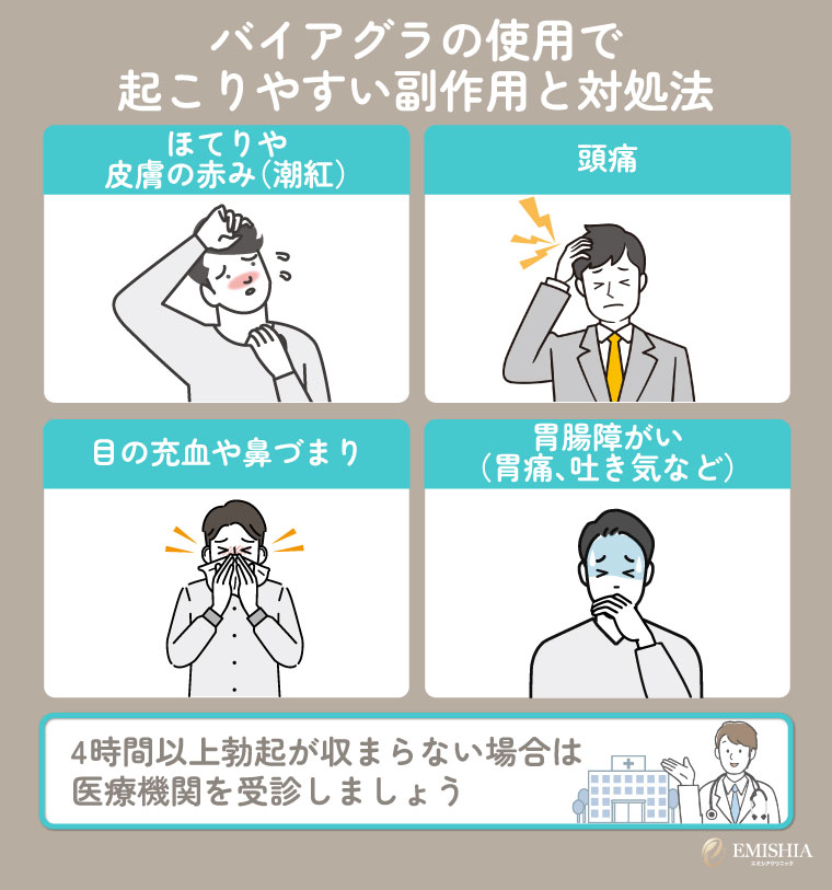 バイアグラの使用で起こりやすい副作用と対処法