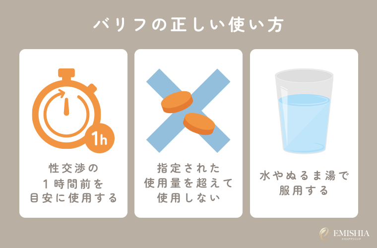 バリフの正しい使い方
